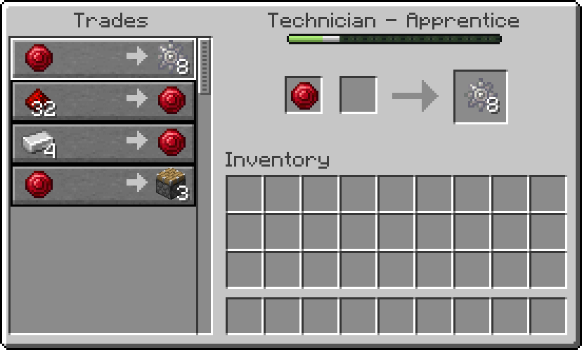 Pigmen2